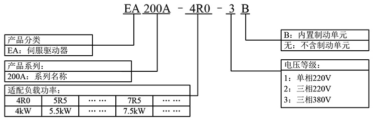 命名規(guī)則.jpg 命名規(guī)則.jpg